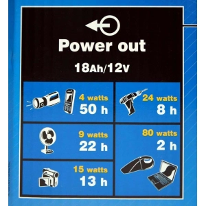 GYS GYSPACK AIR 400 - urządzenie rozruchowe z kompresorem, booster 12V, 1250A 10
